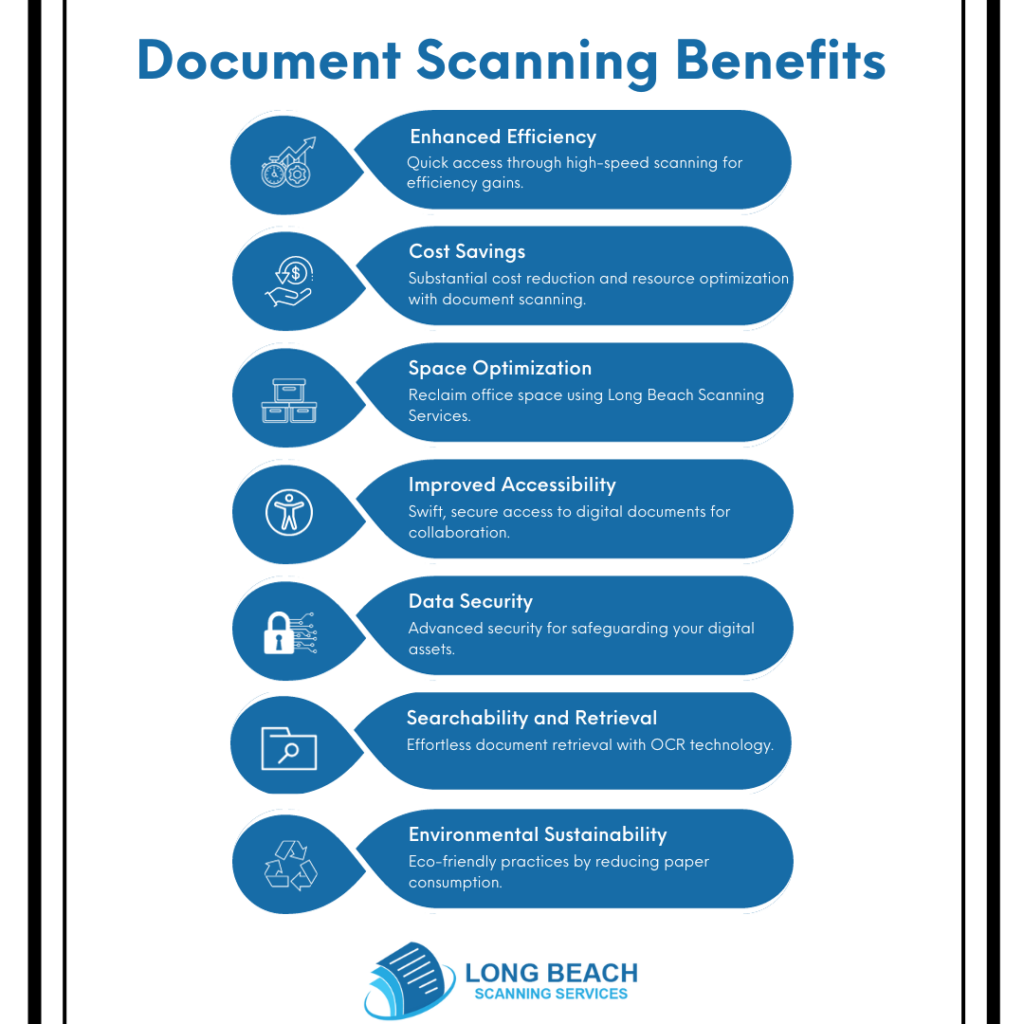 document scanning benefits in Long Beach, CA